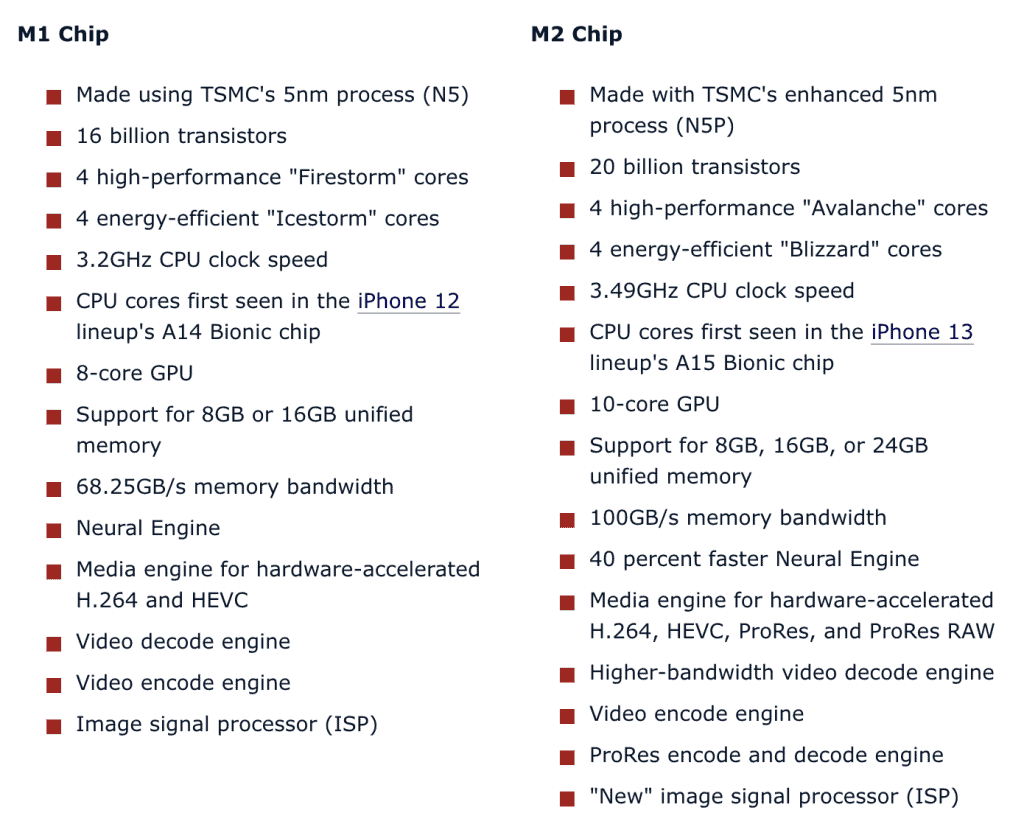 M1 和 M2 处理器有什么不同