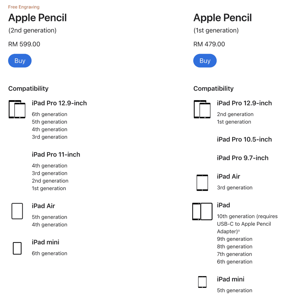 Apple Pencil 1st Gen and 2nd Gen Price and Specs