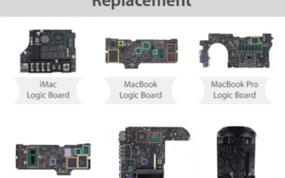 Change Apple MacBook Logic Board