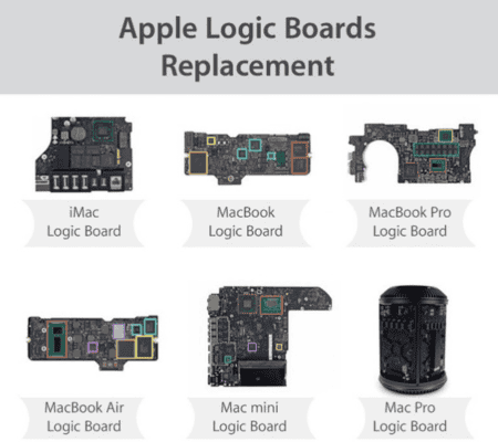 Change Apple MacBook Logic Board